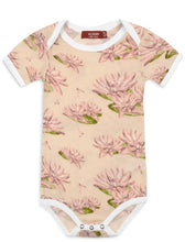 Milkbarn | S/S Onesie